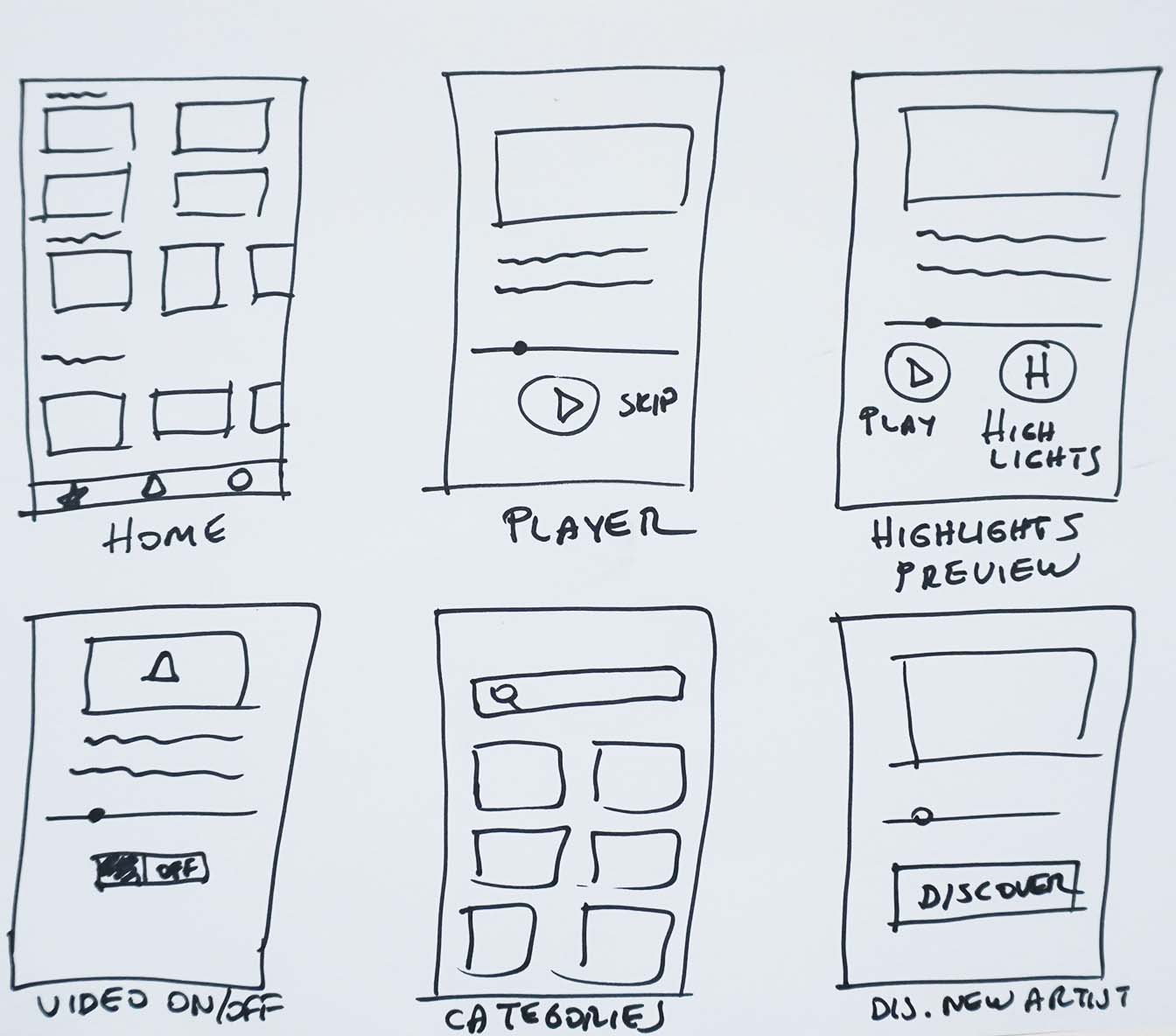 Paper Prototype